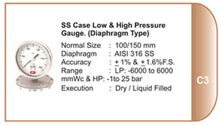 Pressure Gauge